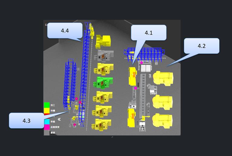 3D 도면 (4.1~4.4)
